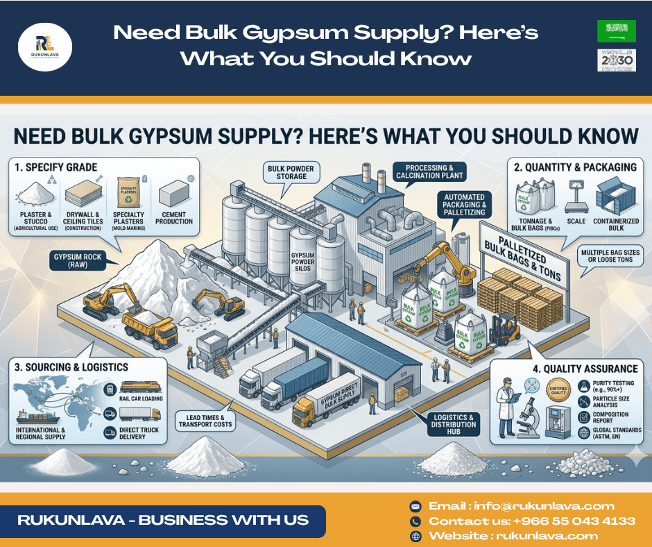 Bulk gypsum boards stacked in warehouse for construction projects in Saudi Arabia by Rukunlava
