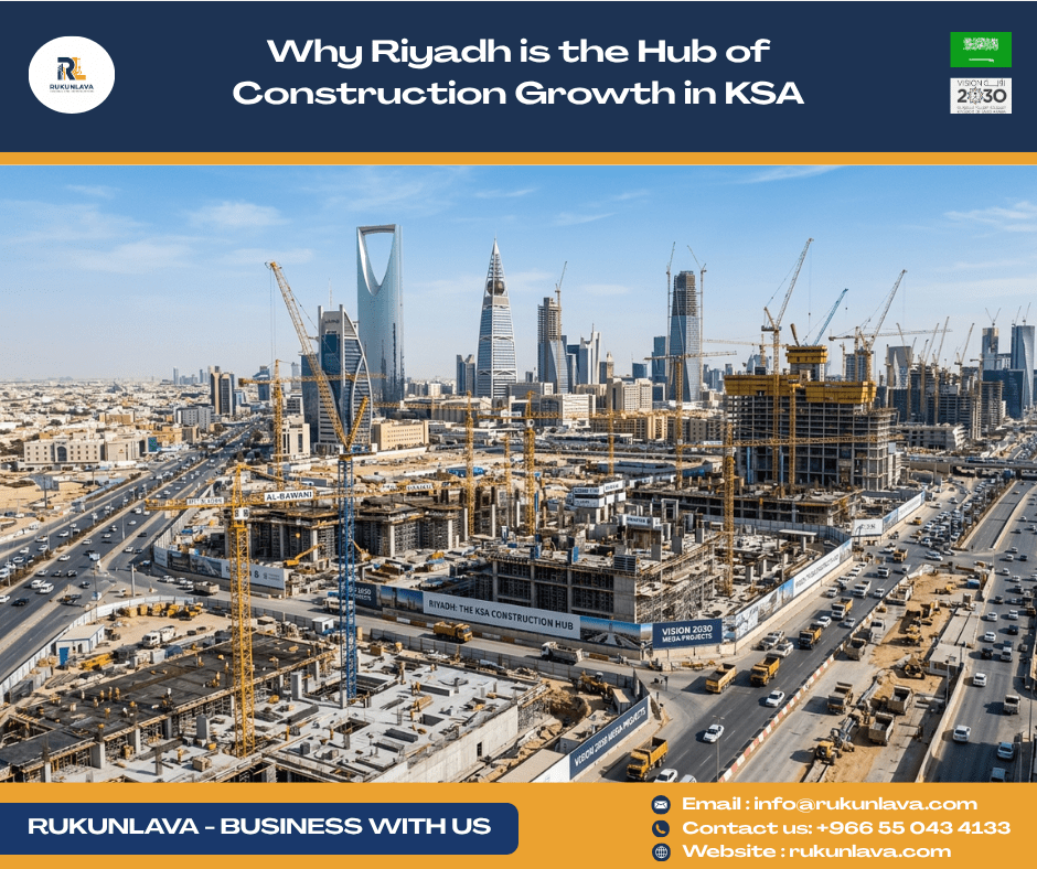 أفق مدينة الرياض مع الرافعات ومشاريع البناء الحديثة في المملكة العربية السعودية